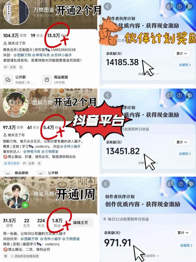 抖音17W粉丝博主亲授AI作图实战教学，0基础轻松学，可入创作者伙伴计划，接单收徒双增收