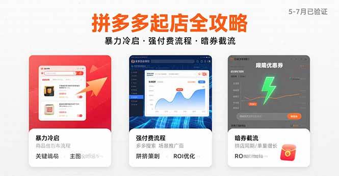 （15670期）拼多多起店全攻略，暴力冷启，强付费流程，暗券截流，5-7月已验证的方法