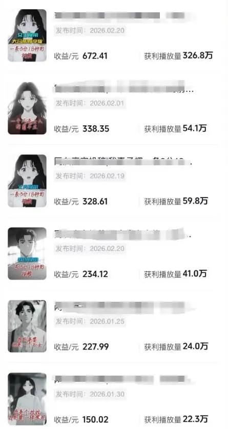 （17821期）AI情感故事解说变现课：MJ绘画+声音克隆+剪辑，条条爆款撸创作伙伴计划收益