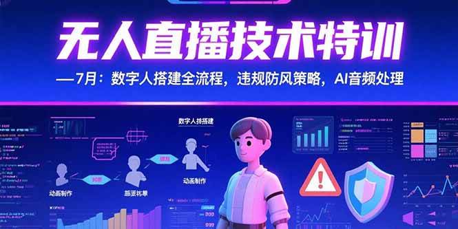 (15448期)无人直播技术特训-7月:数字人搭建全流程,违规防风策略,AI音频处理 (15448期)无人直播技术特训-7月:数字人搭建全流程,违规防风策略,AI音频处理
