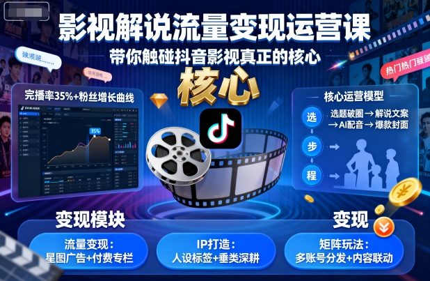 影视解说流量变现运营课，带你触碰抖音影视真正的核心|影视创作的核心管理者和协调者是