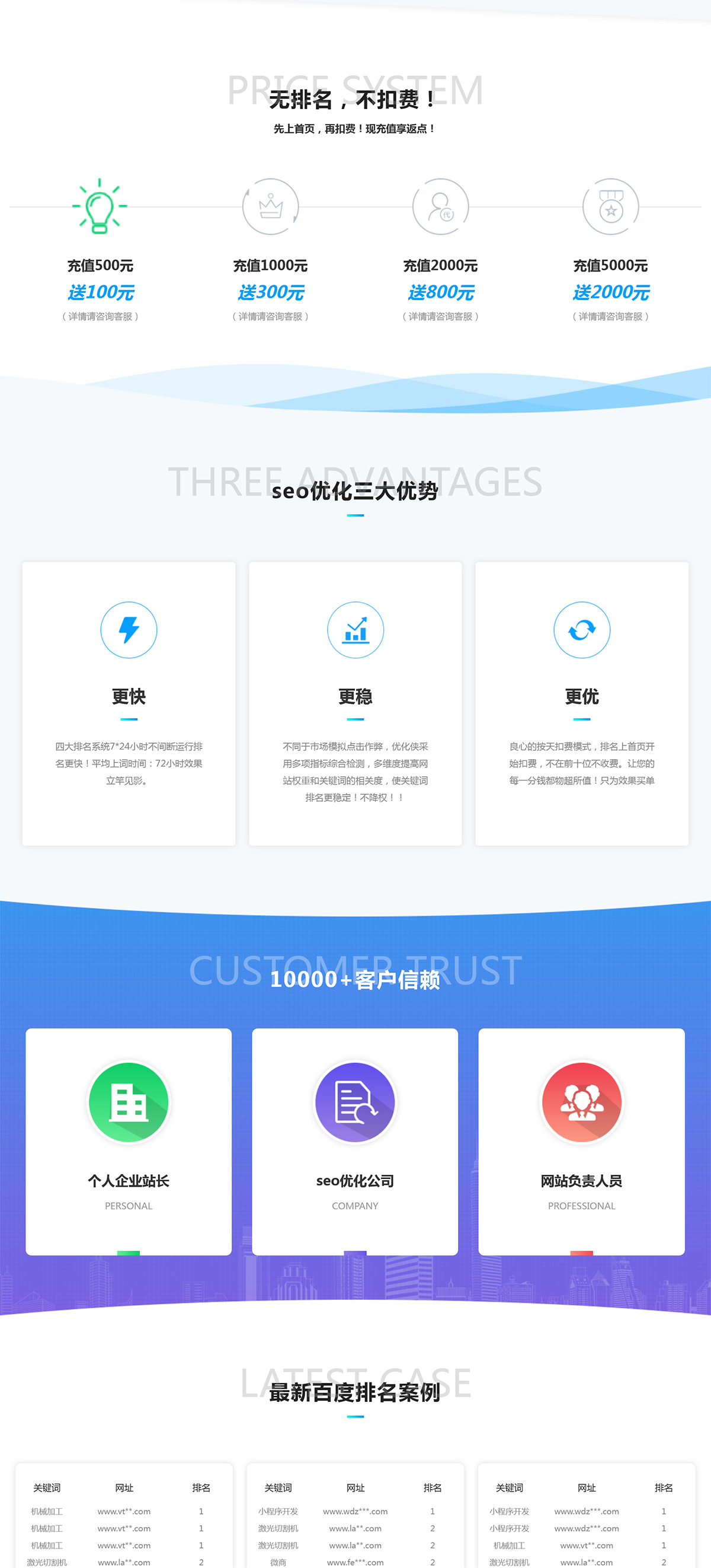 自适应SEO快排网络公司pbootcms网站模板|自适应网站制作公司