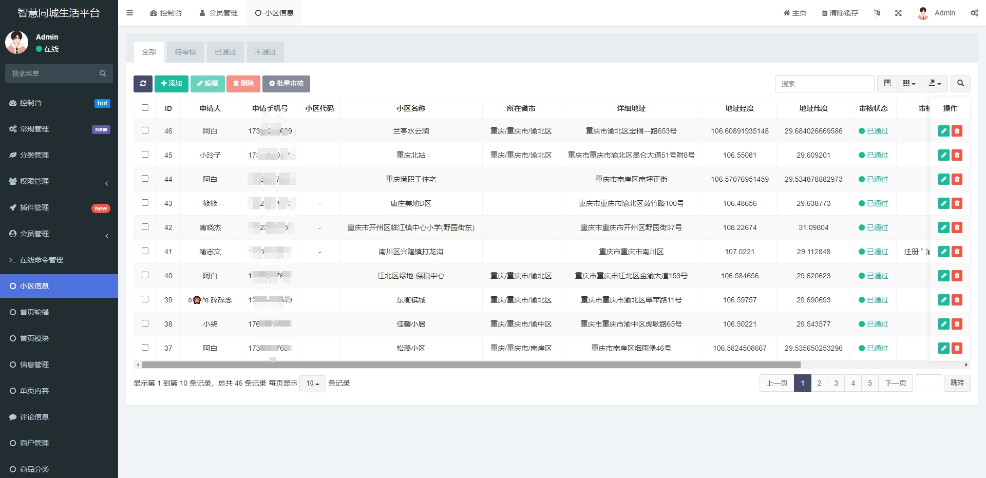 同城论坛发布社区系统源码 二手闲置 房屋出租 全开源|同城二手闲置物品交易平台大八一