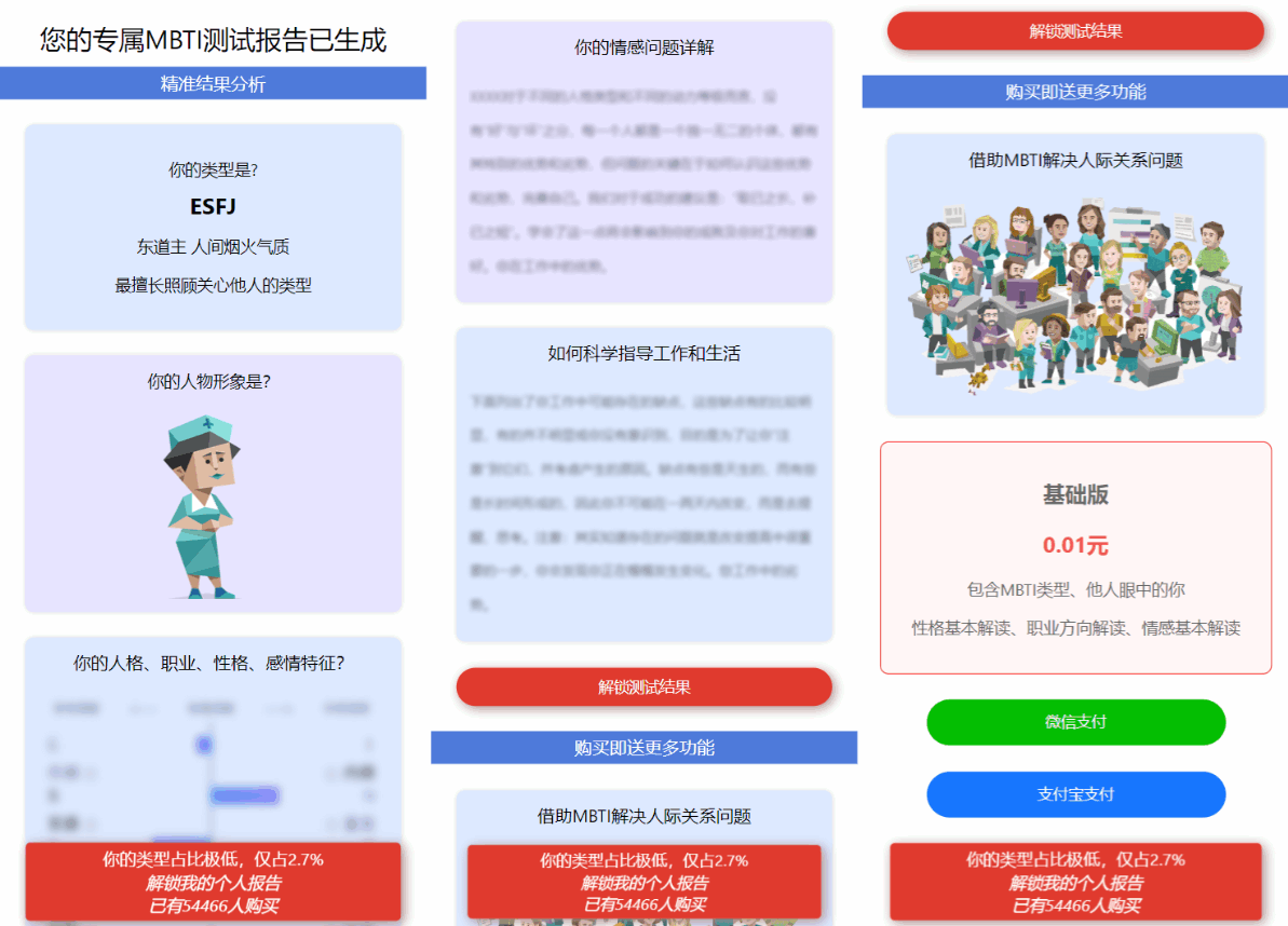 MBTI性格测试网站源码带h5端 亲测|mbti性格测试网站源码带h5端+亲测吗