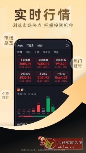 股道如来神涨 V1.1.56高级版|股道如来神涨 V1.1.56高级版免费