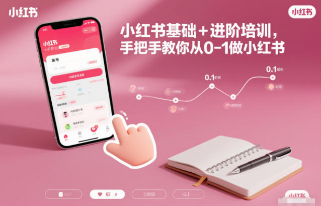 小红书基础+进阶培训，手把手教你从0-1做小红书|小红书入口直接进入