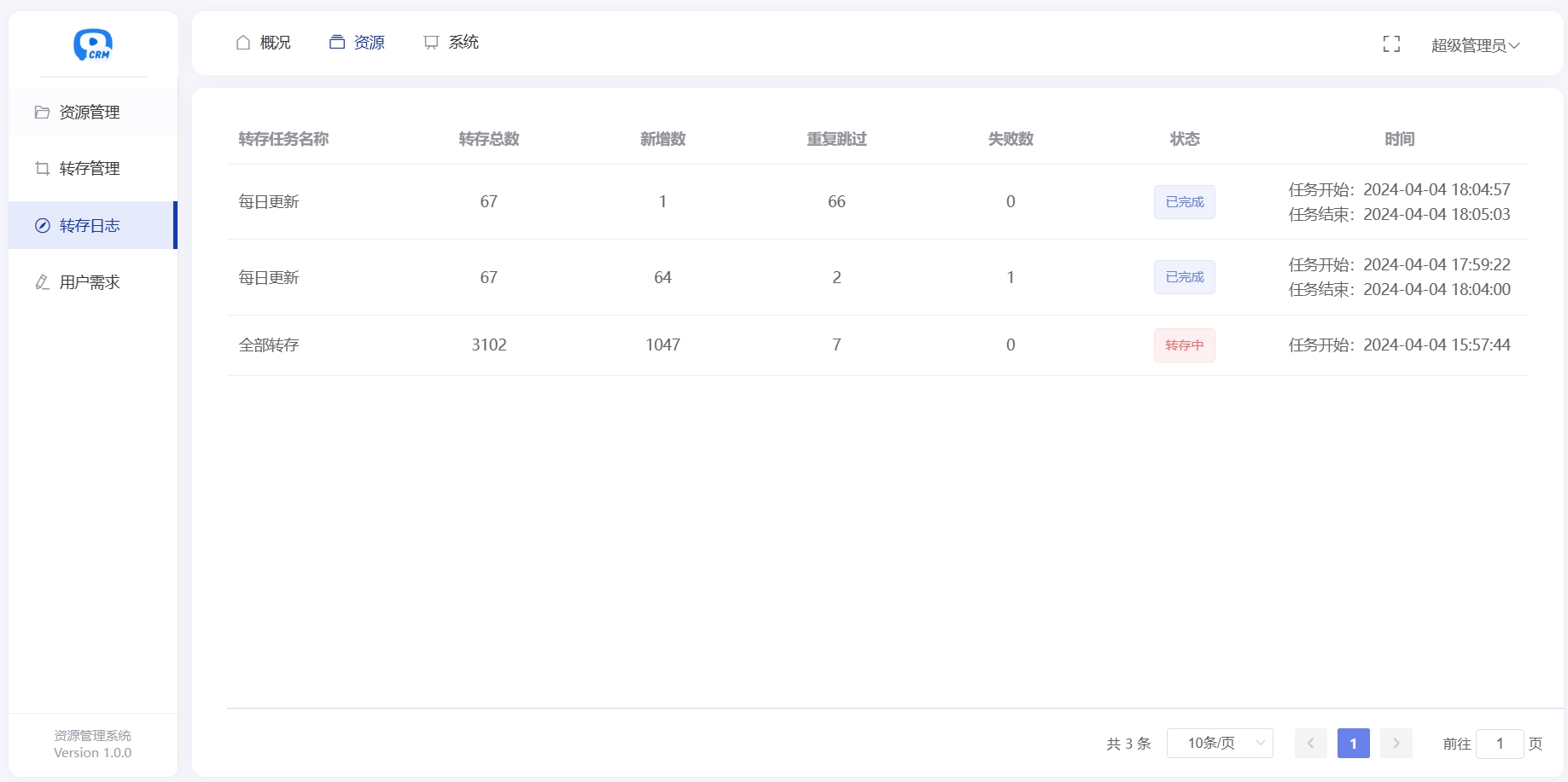 多盘资源搜索转存系统源码v3.6 全开源版|短剧3.6|多盘资源搜索转存系统开源源码