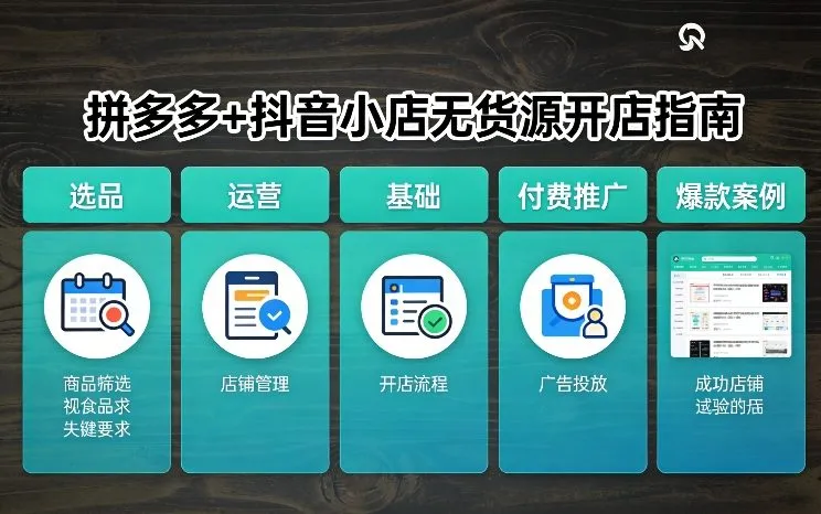 拼多多+抖音小店无货源开店，包括：选品、运营、基础、付费推广、爆款案例等(更新26年3月)