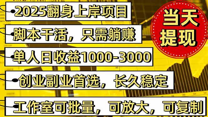 （16225期）稳定八年美金掘金2.0脚本干活，只需躺赚。单人日收益1000-3000可批量、…