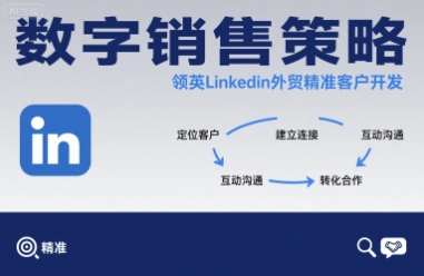 数字销售策略领英LinkedIn外贸精准客户开发|linkedin找外贸客户