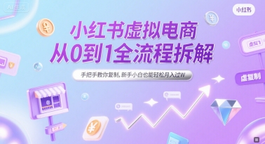 小红书虚拟电商从0到1全流程拆解,手把手教你复制,新手小白也能轻松月入过W 小红书虚拟电商从0到1全流程拆解,手把手教你复制,新手小白也能轻松月入过W