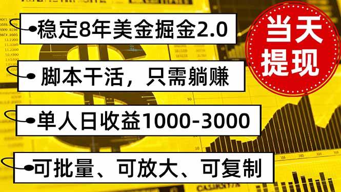 （16163期）稳定8年美金掘金2.0脚本干活，只需躺赚。单人日收益1000-3000可批量、…