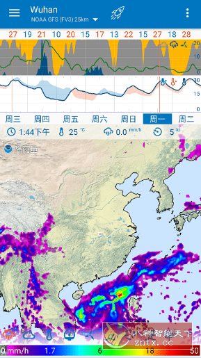 Flowx Pro 可视化天气v4.144 专业版|天气可视化模拟网