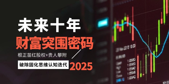 （14679期）未来十年财富突围密码：根正苗红股权+贵人攀附，破除固化思维认知迭代bbb|长期股权投资记忆口诀和思维导图