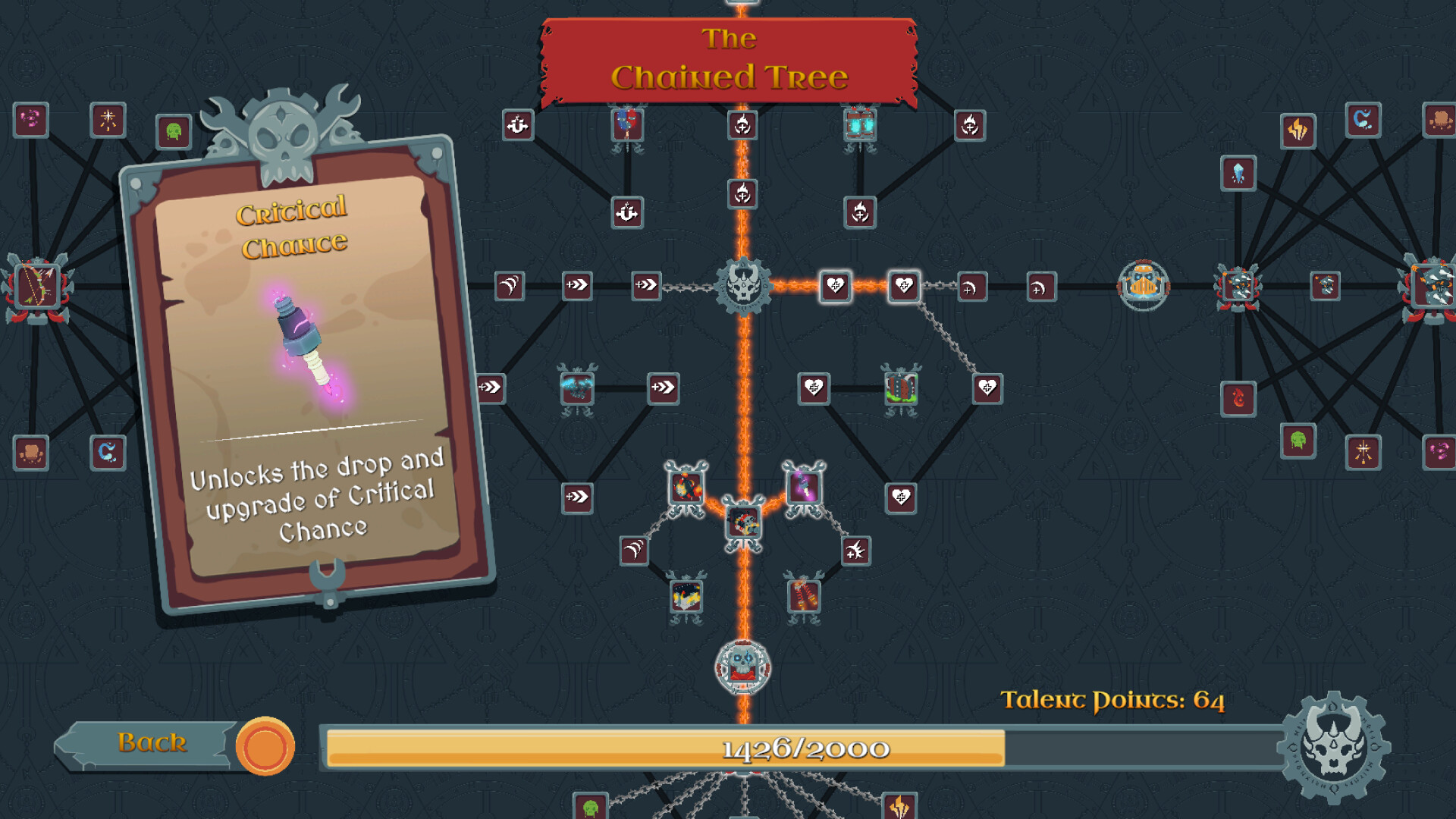 地牢狂飙/Dungeons & Drivers|地牢狂奔