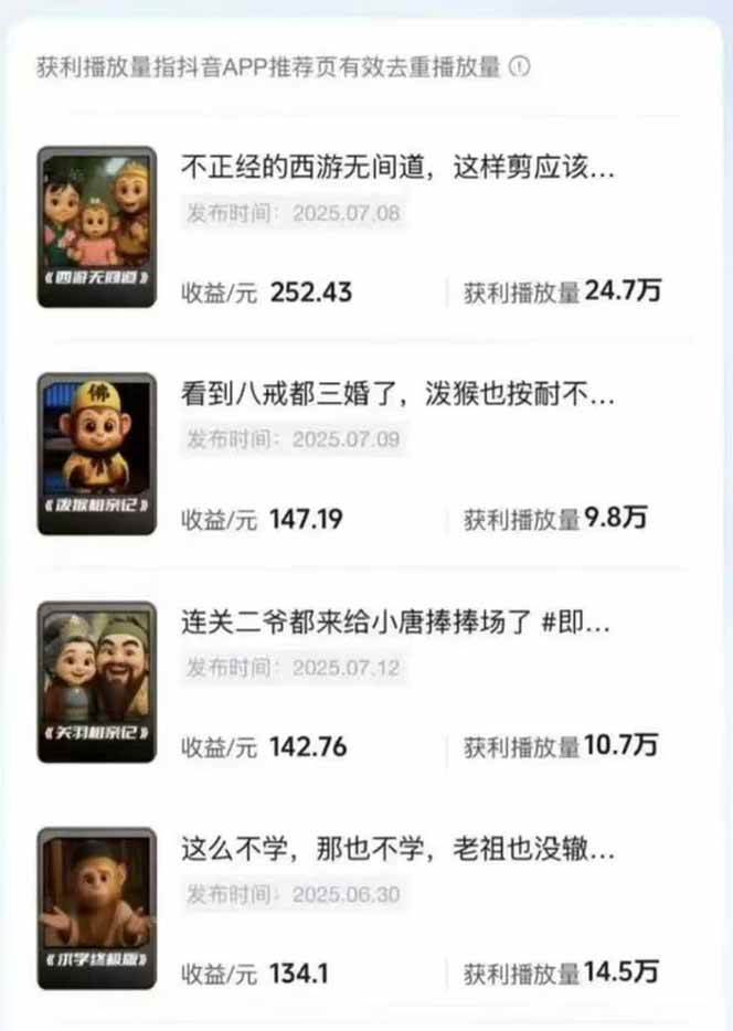 潮式无厘头抖音变现课，独创工业化生产流程，单号月收益2万+|啤酒的工业化生产流程主发酵和后发酵高中生物教材