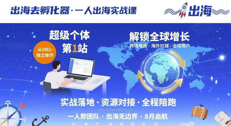 出海去孵化器，一人出海实战课，超级个体第1站，解锁全球增长|出海增长实战营课程