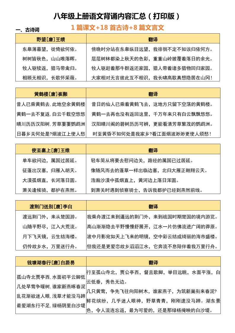 八年级上语文背诵古诗、文言文附翻译|八下语文背诵古诗和文言文可打印