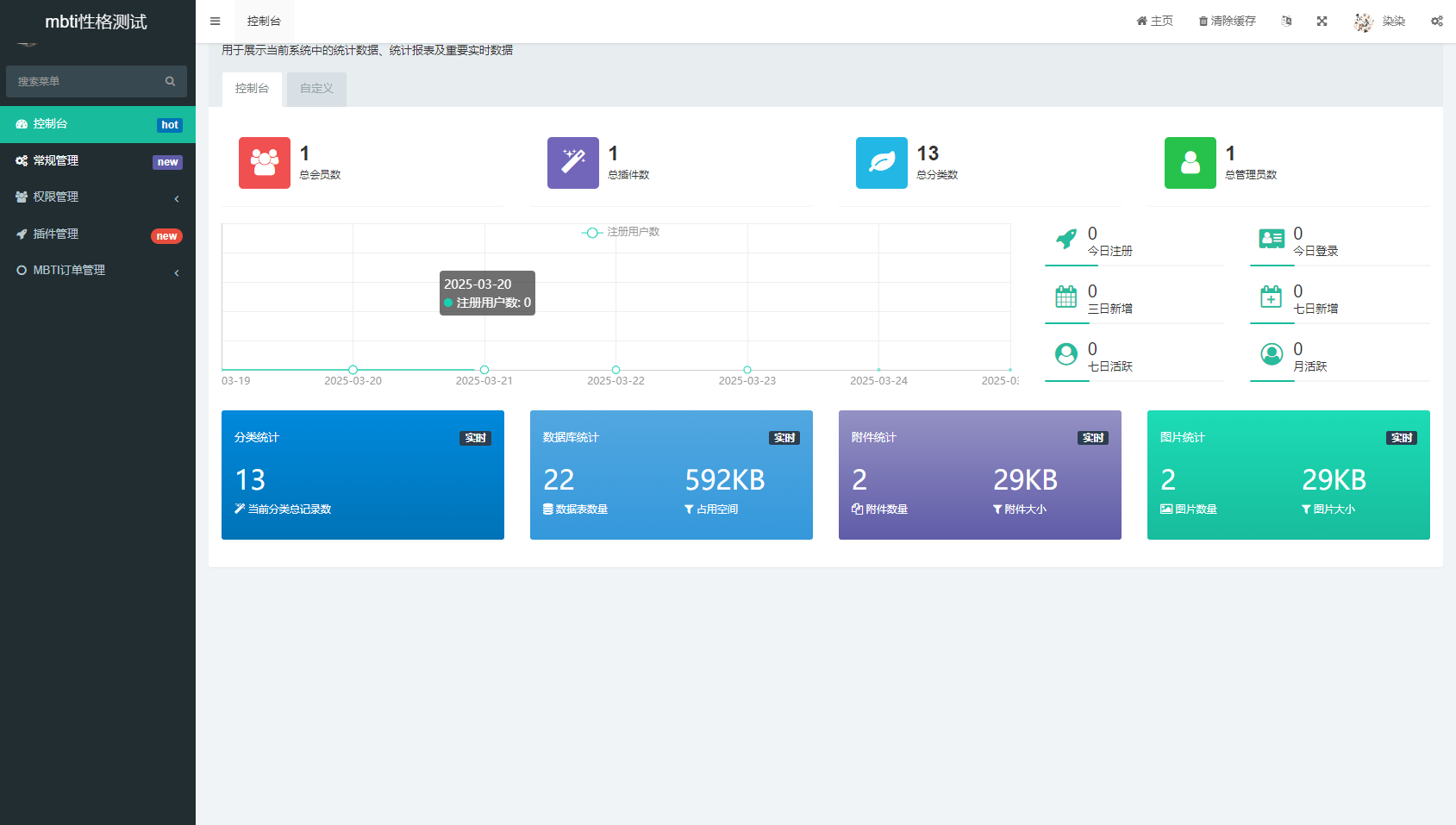 MBTI性格测试网站源码带h5端 亲测|mbti性格测试网站源码带h5端+亲测吗