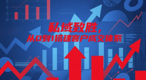 私域致胜，从0到1搭建客户成交体系|私域获客成交指南