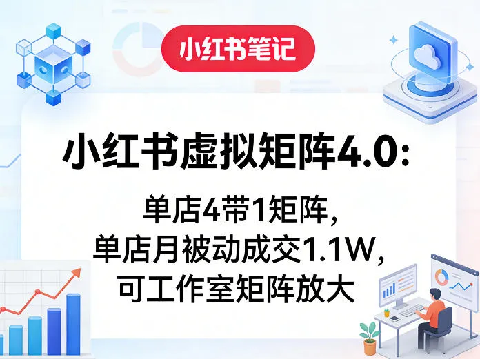小红书虚拟矩阵4.0:单店4带1矩阵,单店月被动成交1.1W,可工作室矩阵放大 小红书虚拟矩阵4.0:单店4带1矩阵,单店月被动成交1.1W,可工作室矩阵放大