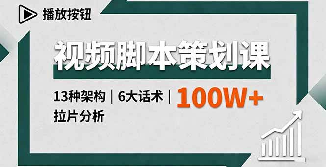 （16137期）视频脚本策划课，13种架构、6大话术、拉片分析，单条播放百万+