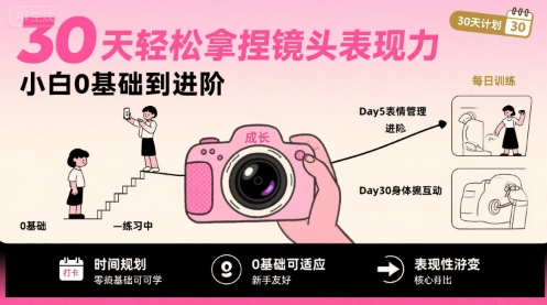 30天轻松拿捏镜头表现力，小白0基础到进阶|镜头表现力是天生的吗