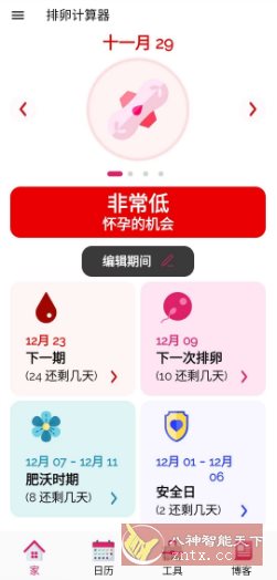 排卵计算器 Ovulation Calculator v1.6.2 高级版