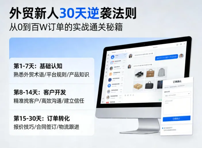 外贸新人30天逆袭法则，教你从0到百W订单的实战通关秘籍