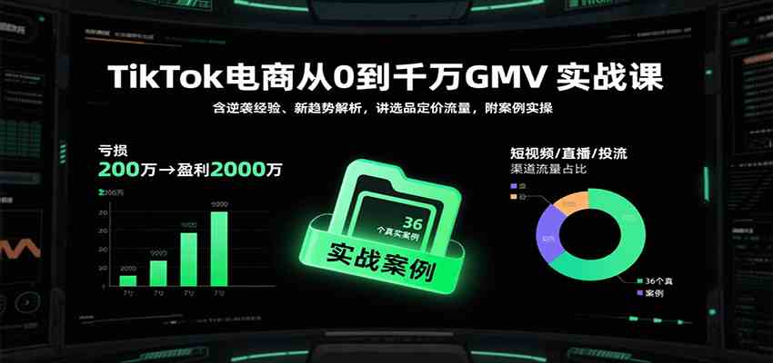 TikTok电商从0到千万GMV实战课，含逆袭经验、新趋势解析，讲选品定价流量，附案例实操|tiktok电商从0到1运营