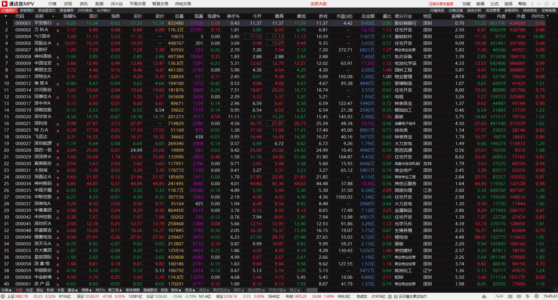 通达信MPV 1.27 整合版|通达信mpv版本含义