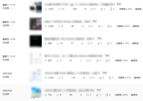 公众号流量主项目必入池，我的玩法分享|公众号流量主项目必入池，我的玩法分享文件