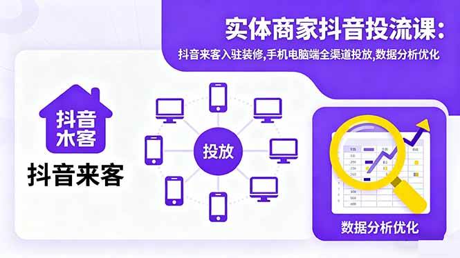（16313期）实体商家抖音投流课:抖音来客入驻装修,手机电脑端全渠道投放,数据分析优化