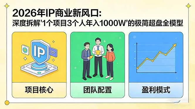 （17661期）2026年IP商业新风口：深度拆解“1个项目3个人年入1000W”的极简超盘全模型