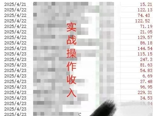 被动收入实操3.0项目，每天收益6张+以上，能长期操作|被动收入每月30000什么水平