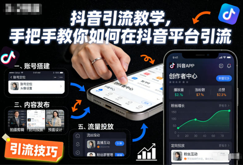 抖音引流教学，手把手教你如何在抖音平台引流|抖音引流的方法是什么