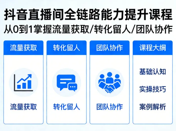 抖音直播间浓缩版视频课程,从0到1掌握直播间流量获取、转化留人、团队协作的全链路能力 抖音直播间浓缩版视频课程,从0到1掌握直播间流量获取、转化留人、团队协作的全链路能力