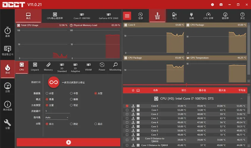 电源检测工具OCCT v15.0.13.99绿色版