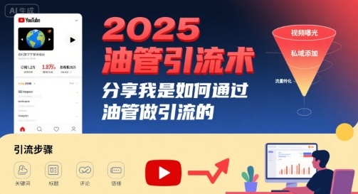 2025油管引流术，分享我是如何通过油管做引流的|油管引流最佳方案