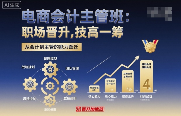 电商会计主管班，职场晋升，技高一筹|电商会计主管班,职场晋升,技高一筹是什么意思