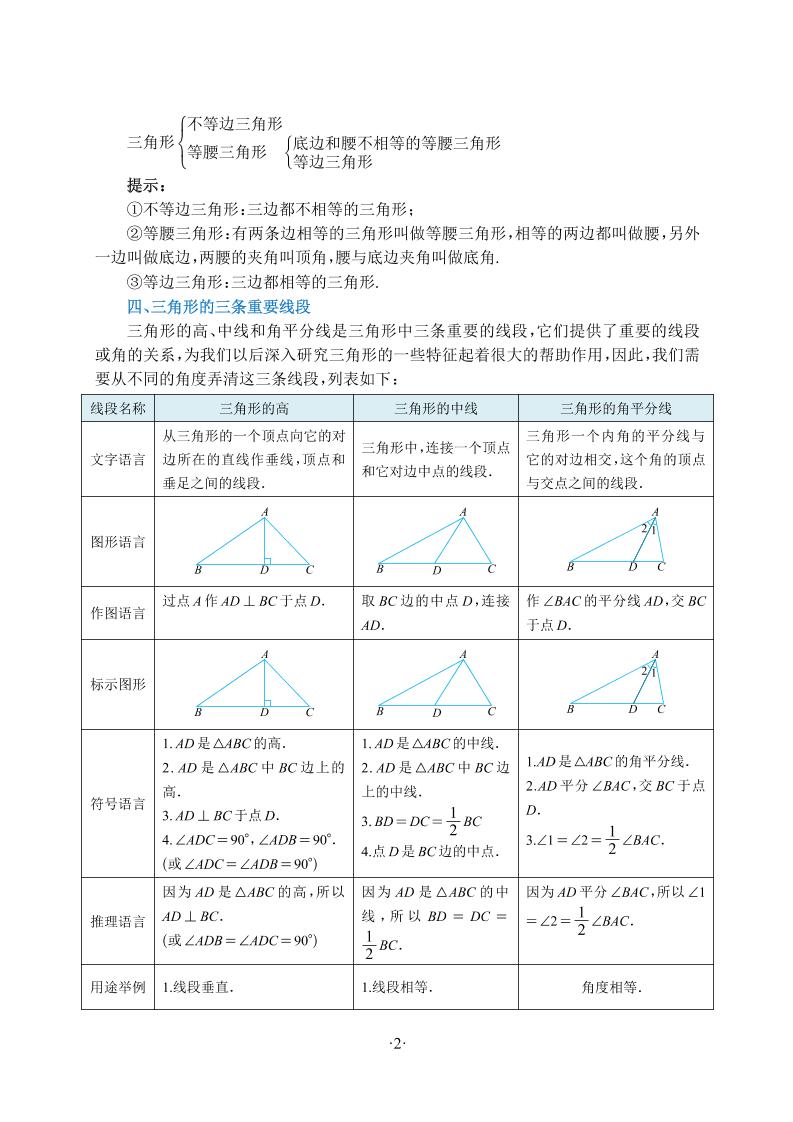 新八年级上数学知识点清单（人教版）|八年级上数学知识点整理
