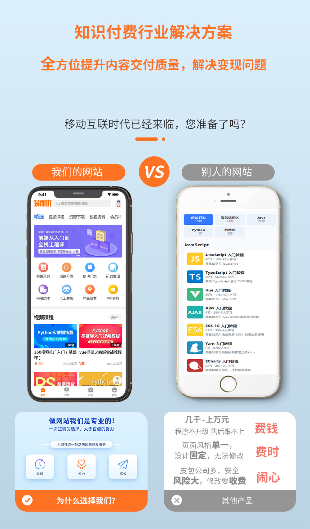 eyoucms知识付费平台网站模板|eyoucms知识付费平台网站模板最新