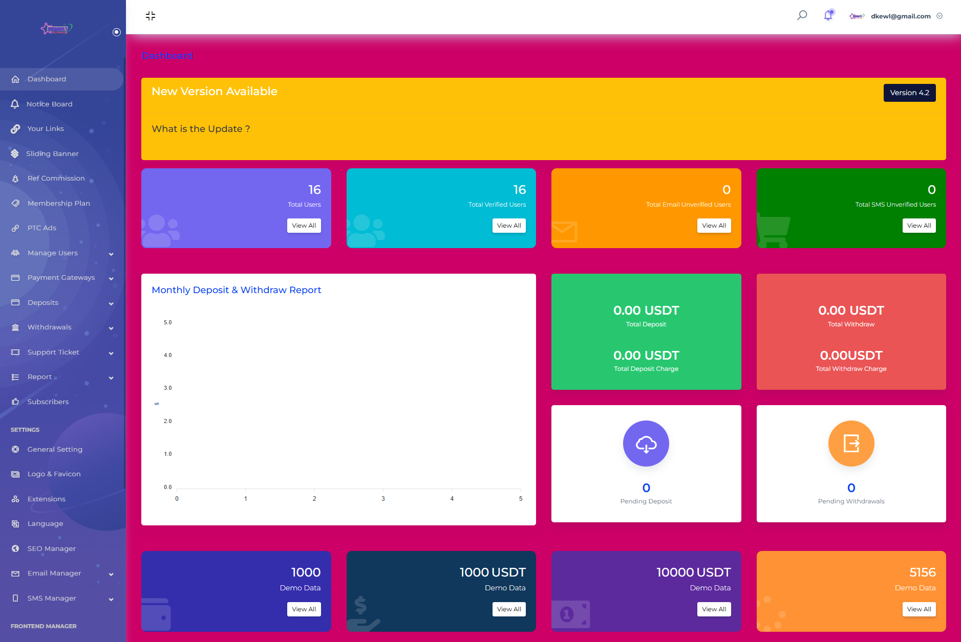 SENNA海外广告奖励投资理财源码/附详细教程|senna海外广告奖励投资理财源码/附详细教程解析