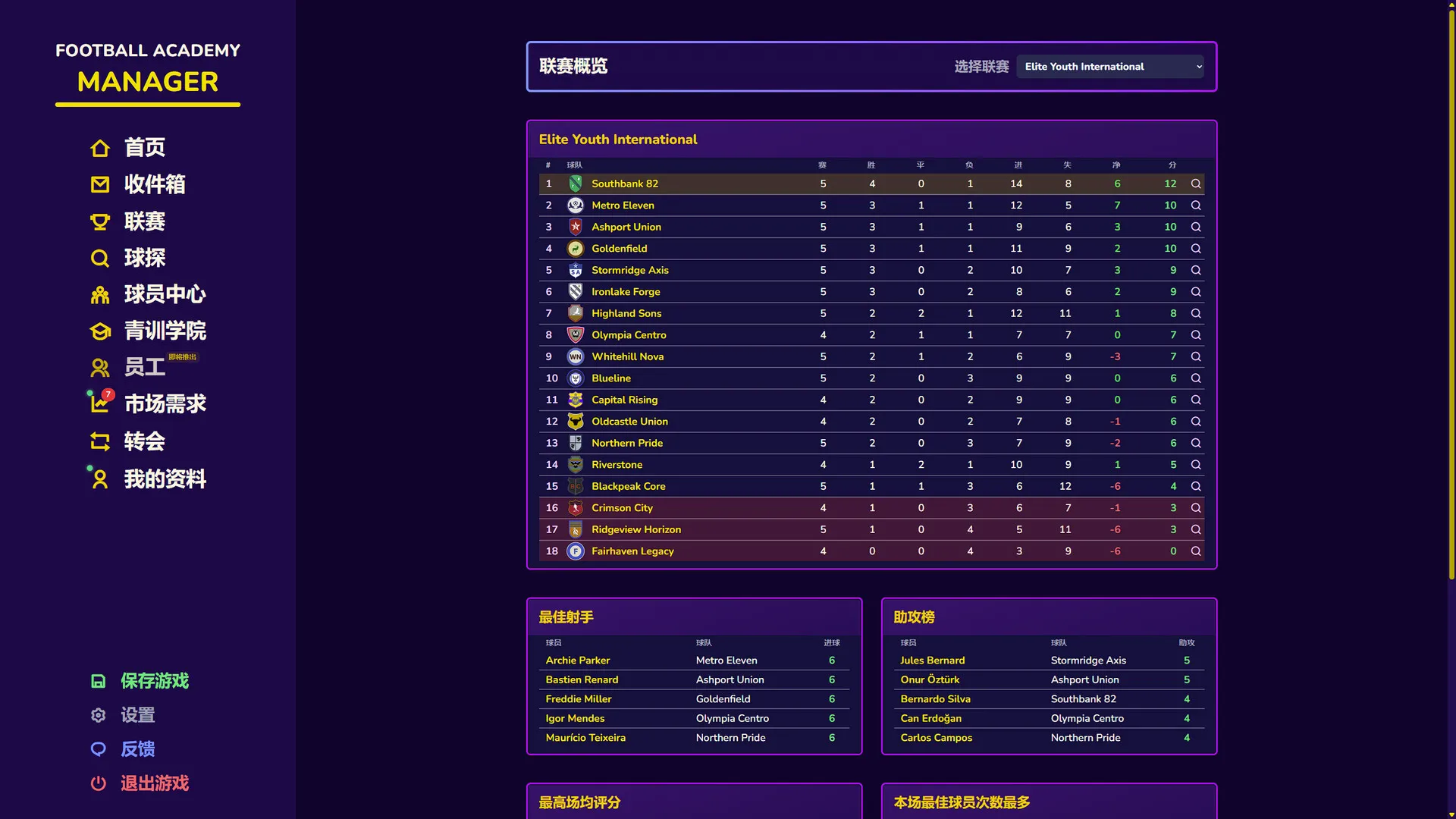 足球青训学院经理/Football Academy Manager